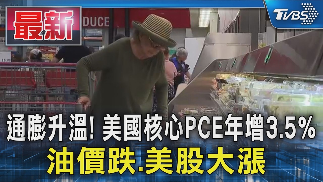 通膨升溫! 美國核心PCE年增3.5% 油價跌.美股大漲 ｜TVBS新聞 @TVBSNEWS01