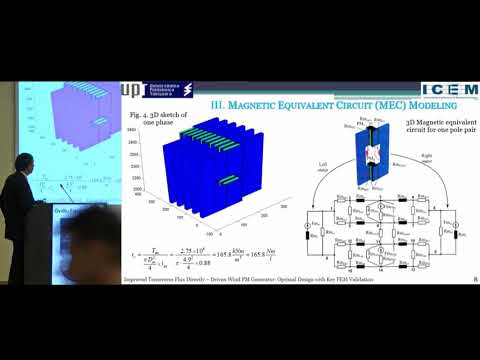 Andonie O. F. - Improved Transverse Flux Directly - Driven Wind PM Generator: Optimal Design with Key FEM Validation