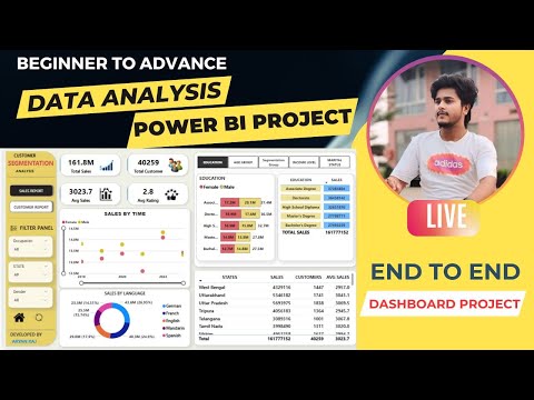 Power BI Project End To End For Data Analytics | Power BI For Beginners | Power BI Dashboard Project