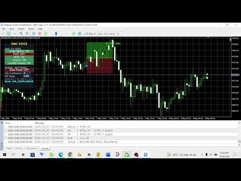 Video SMC Edge