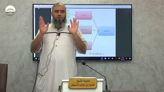 صورة المحاضرة السابعة من مدارسة كتاب حاشية الغزي