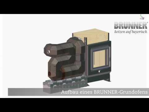 Aufbau eines Grundofens III 1