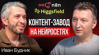 Контент-завод с помощью ИИ и n8n– пошаговый гайд | Иван Будник