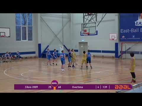 Cēsis 2009 vs Overtime