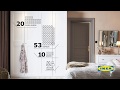 Yatak Odanız IKEA Ise En çok Yer Size Kalır