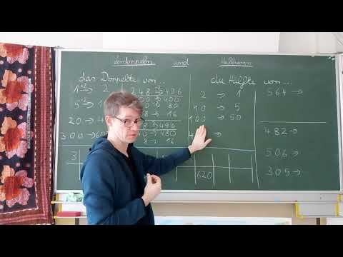 Klasse 3: Verdoppeln und Halbieren