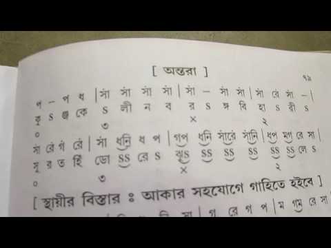 Raag Alhaiya Bilawal Lyrics with swaralipi Indian Classical Sangeet