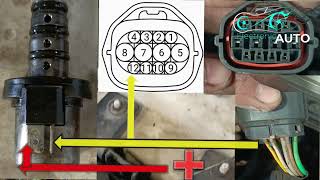 dtc p0765 мәні