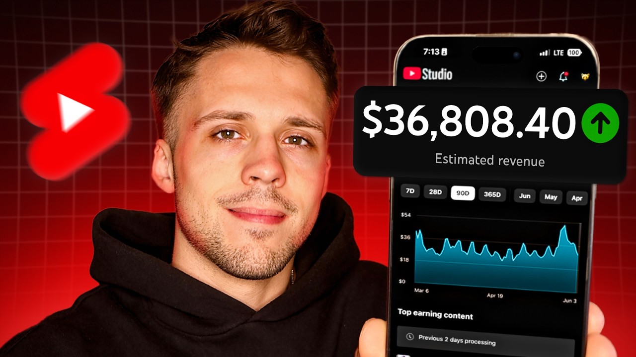 YouTube: How to Make Money with YouTube Shorts in 2026