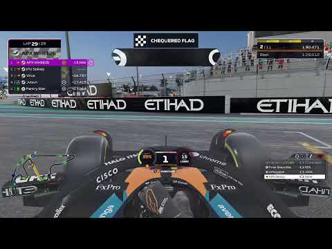 SKR  Finale - Abu Dhabi