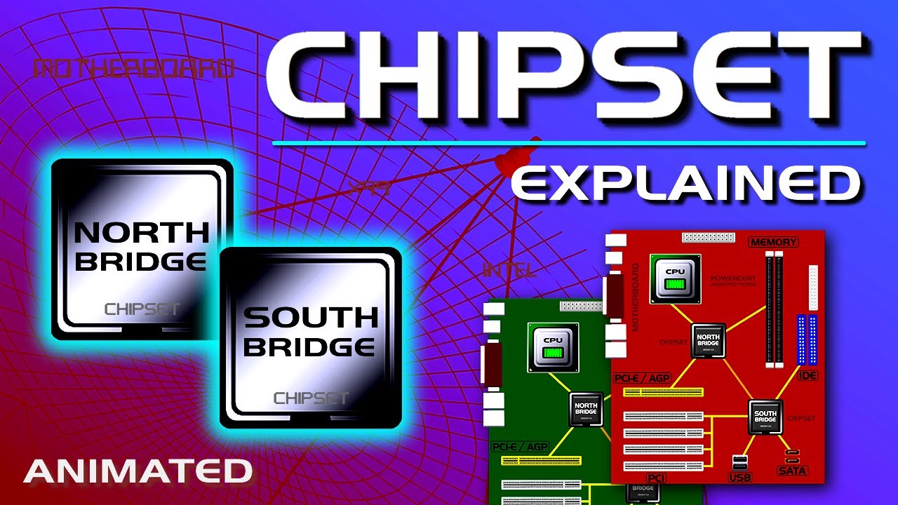 What is Chipset LPC Controller? Tipseri