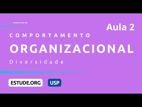Comportamento Organizacional Aula 1 O que é comportamento organizacional
