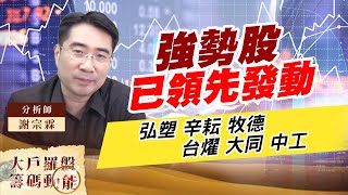 強勢股已領先發動 (圖)
