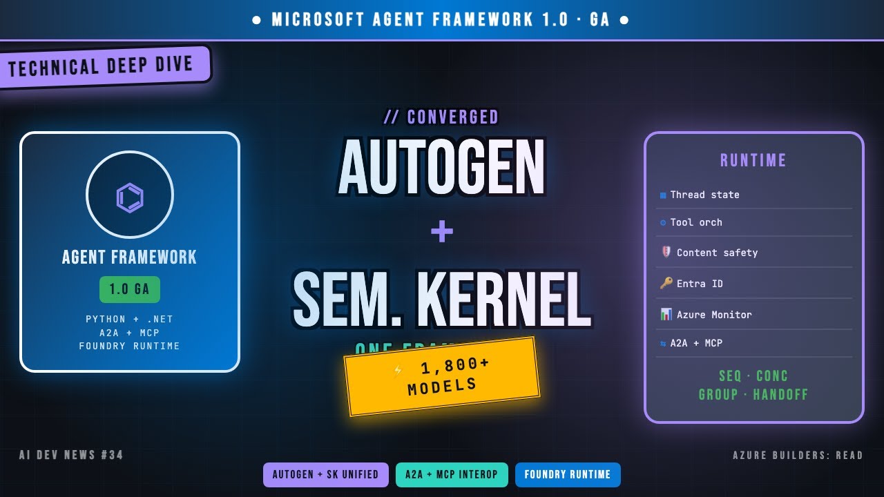Microsoft Agent Framework 1.0 Deep Dive — AutoGen + Semantic Kernel, Unified