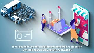 Nebim V3 ERP için B2B & B2C