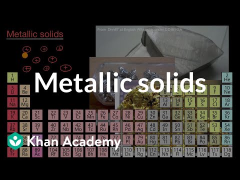金属固体 (Metallic solids)