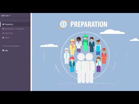 Risk assessment with OiRA in 4 steps - language versions