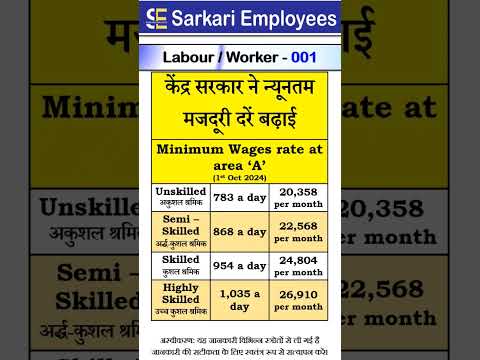 DW - 001, Central Government Increases Minimum WageRates for Workers