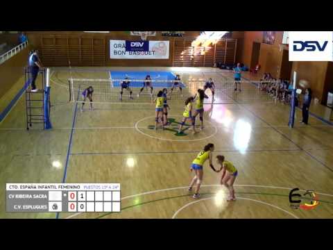 CEIF2016 Grupo 6 Ribeira Sacra - Cv Esplugues