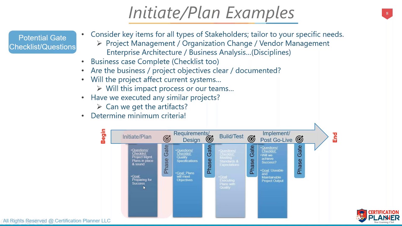The essentials of the phase-gate review process