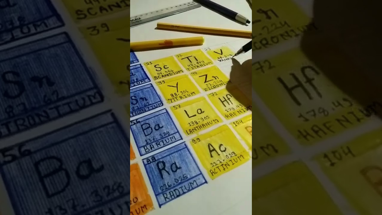Periodic table drawing 🖊️🎨 #periodic table on chart paper