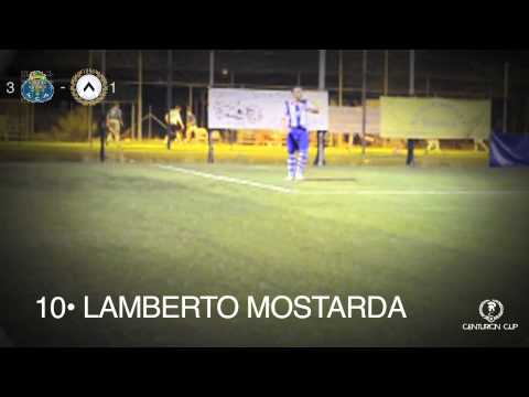 CENTURION CUP (HD) III EDIZIONE : PORTO 5 -1 UDINESE