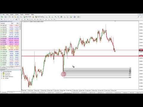 18 Fibonacci Cluster AUDCAD Example