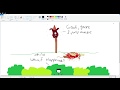 Brief Summary of Lord of the Flies: Chapter 9: A View to a Death For Students