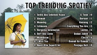 Download lagu TOP TRENDING SPOTIFY 2025 - idgitaf - Sedia Aku Sebelum Hujan mp3 Download lagu TOP TRENDING SPOTIFY 2025 - idgitaf - Sedia Aku Sebelum Hujan mp3