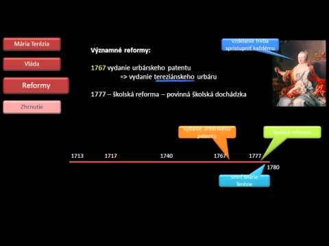 Dejepis - Mária Terézia - Osvietená panovníčka