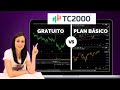 How To Use TC2000 Step By Step Setup Indicators Free Vs Paid Plan 24 99 Is It Worth It