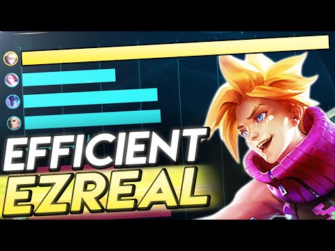 Maximum Ezreal Efficiency