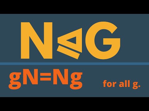 Abstract Algebra | Normal Subgroups