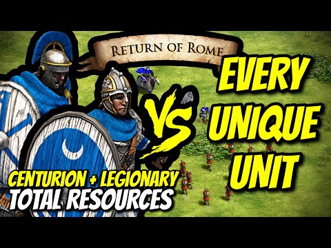 CENTURION + LEGIONARY vs EVERY UNIQUE UNIT (Total Resources) | AoE II: DE