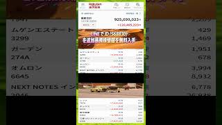 #NISA,#新NISA,#つみたてNISA,#iDeCo,#配当金,#配当利回り,#決算,#決算分析,#企業分析,#銘柄分析,#株予想,#株の買い方,#株の売り方
