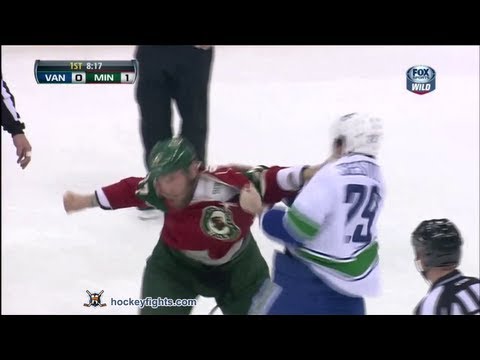 Tom Sestito vs Mike Rupp Mar 10, 2013