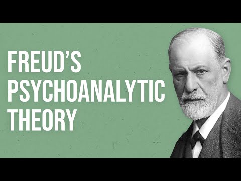 Freud's Psychoanalytic Theory