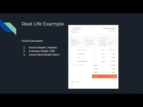 2 Business Object Use Case