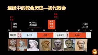 02 （主日学）教会历史 鲜血浇灌的信仰（初代教会和早期教会）