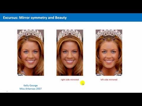 Unit 3.1 - Identity and Mirror Symmetry