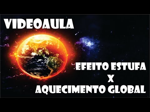 Greenhouse effect and global warming