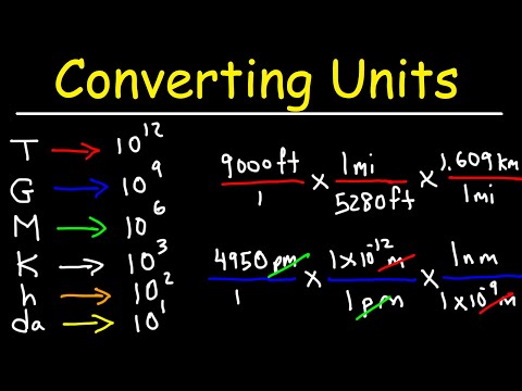 Converting Units With Conversion Factors - Metric System Review & Dimensional Analysis Video