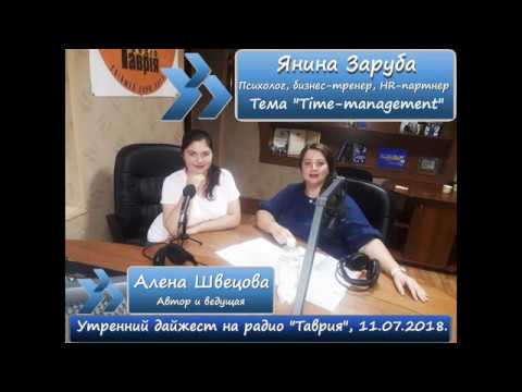 Time-management: как контролировать свое время