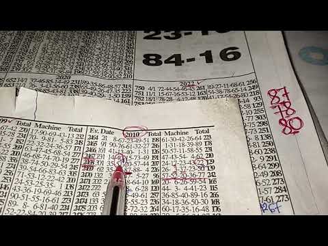 LUCKY TUESDAY 87-80-78 OFA ADU LOTTO 24/5/2022