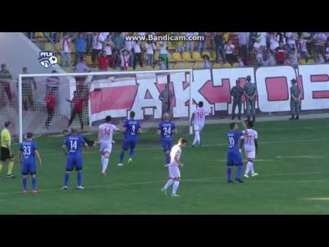 FK Aktobe 1-1 MTK Budapest