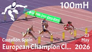 100mH (84cm)