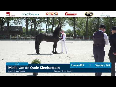 Locatiekeuring De Nieuwe Heuvel | 31 Mei 2023