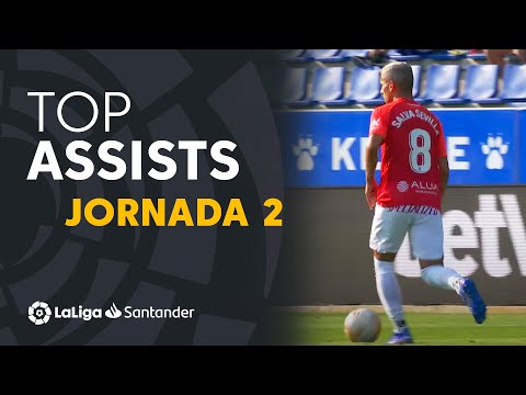 LaLiga Best Assists: Bacca, Salva Sevilla & Casemiro
