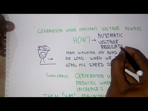 Working and function of generator