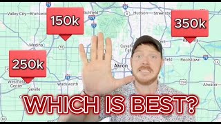 Curious what your budget gets you in Akron, Ohio